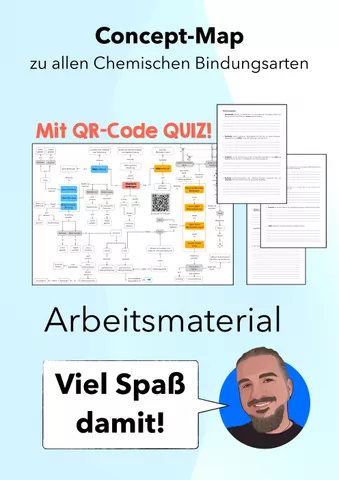 Cover: Concept Map chemische Bindungsarten (DIN A3)