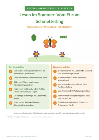 Cover: Vom Ei zum Schmetterling