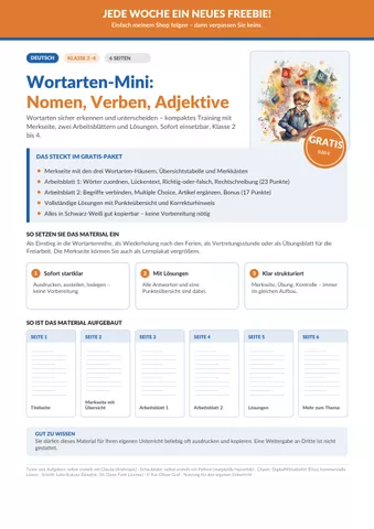 Cover: Wortarten-Mini