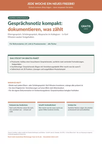 Cover: Gesprächsnotiz kompakt