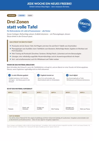 Cover: Tafelbild planen