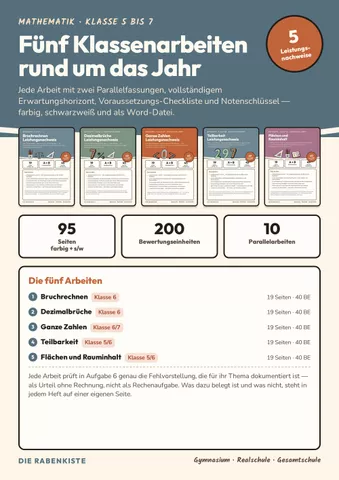Cover: Mathe Klassenarbeiten Klasse 5–7