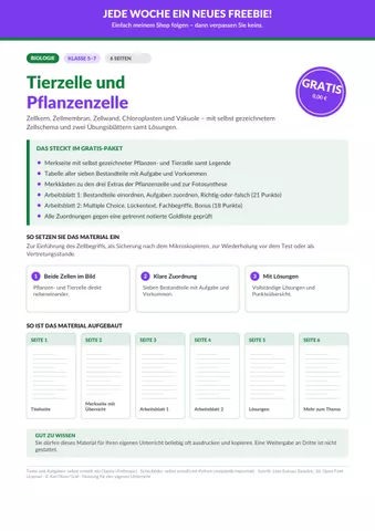 Cover: Tier- und Pflanzenzelle