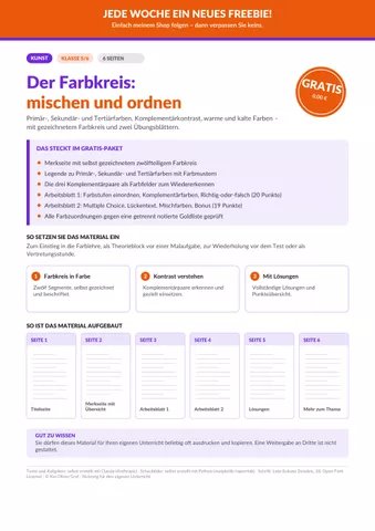 Cover: Der Farbkreis