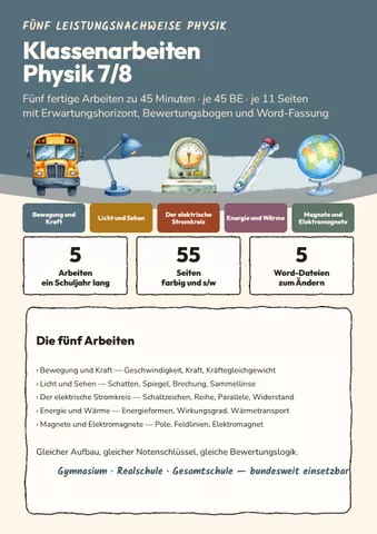 Cover: Klassenarbeiten Physik Klasse 7/8