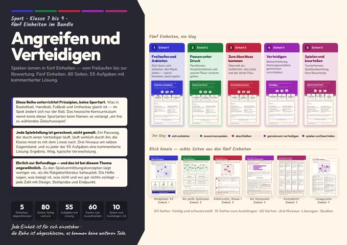 Cover: Angreifen und Verteidigen