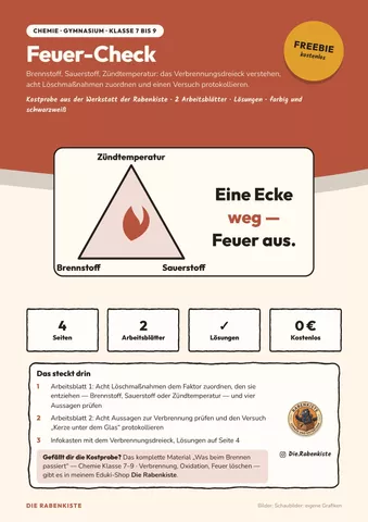 Cover: Feuer-Check – Chemie Klasse 7–9, kostenlos