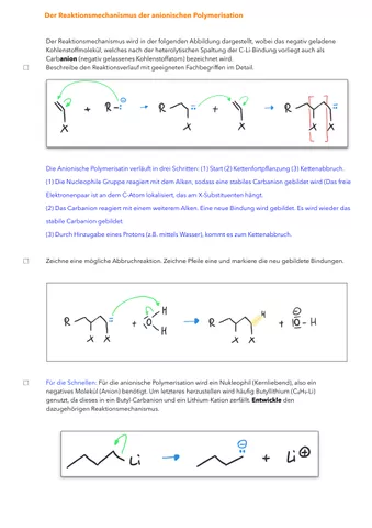 Cover: Die anionische Polymerisation - Reaktionsmechanismus
